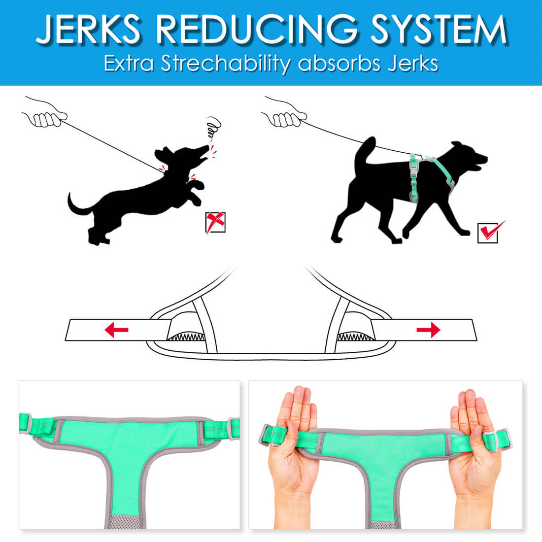 No-Pull-Dog-Harness-Jerks-Reducing-System-ThinkPet-2022