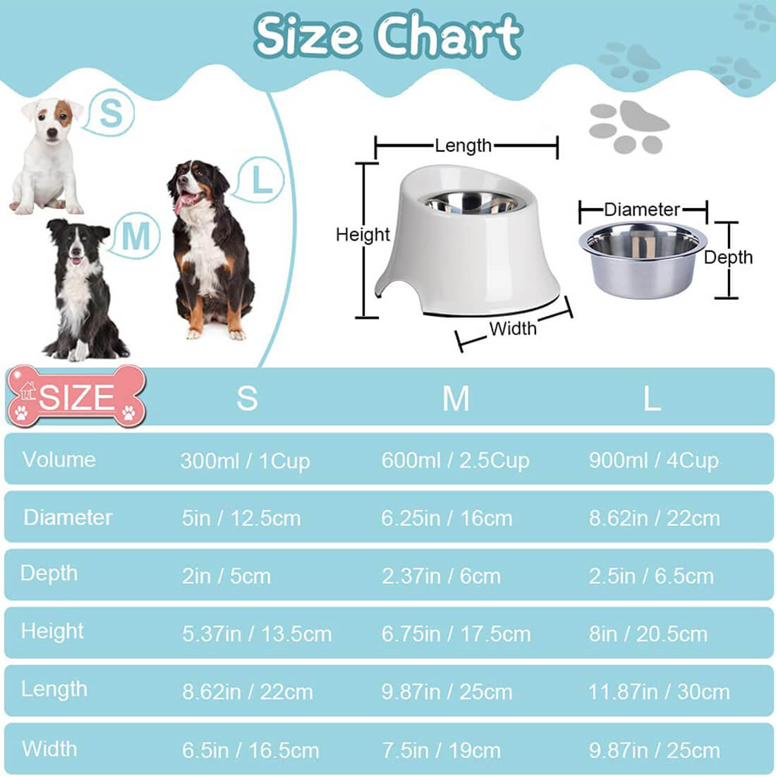 https://www.thinkpet.com/cdn/shop/products/SuperDesign-Elevated-Dog-Bowl-Size-Chart-2022_1400x.jpg?v=1667810850