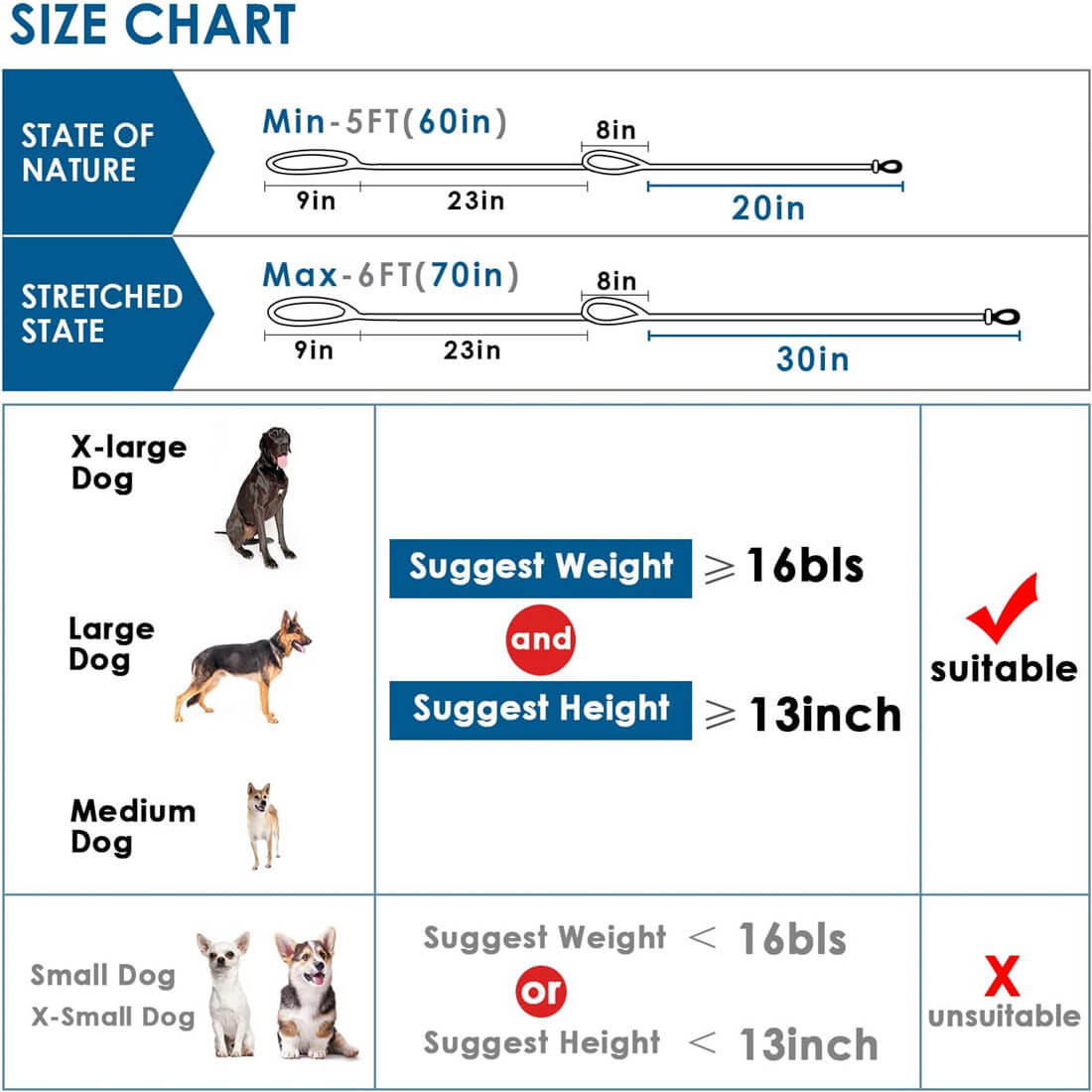 ThinkPet-Large-Dog-Leash-Length-Reference-2022